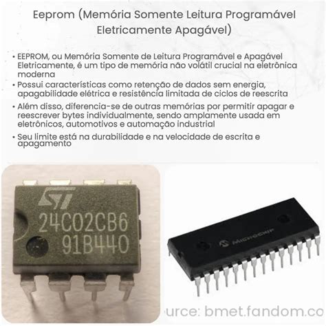 what is eeprom